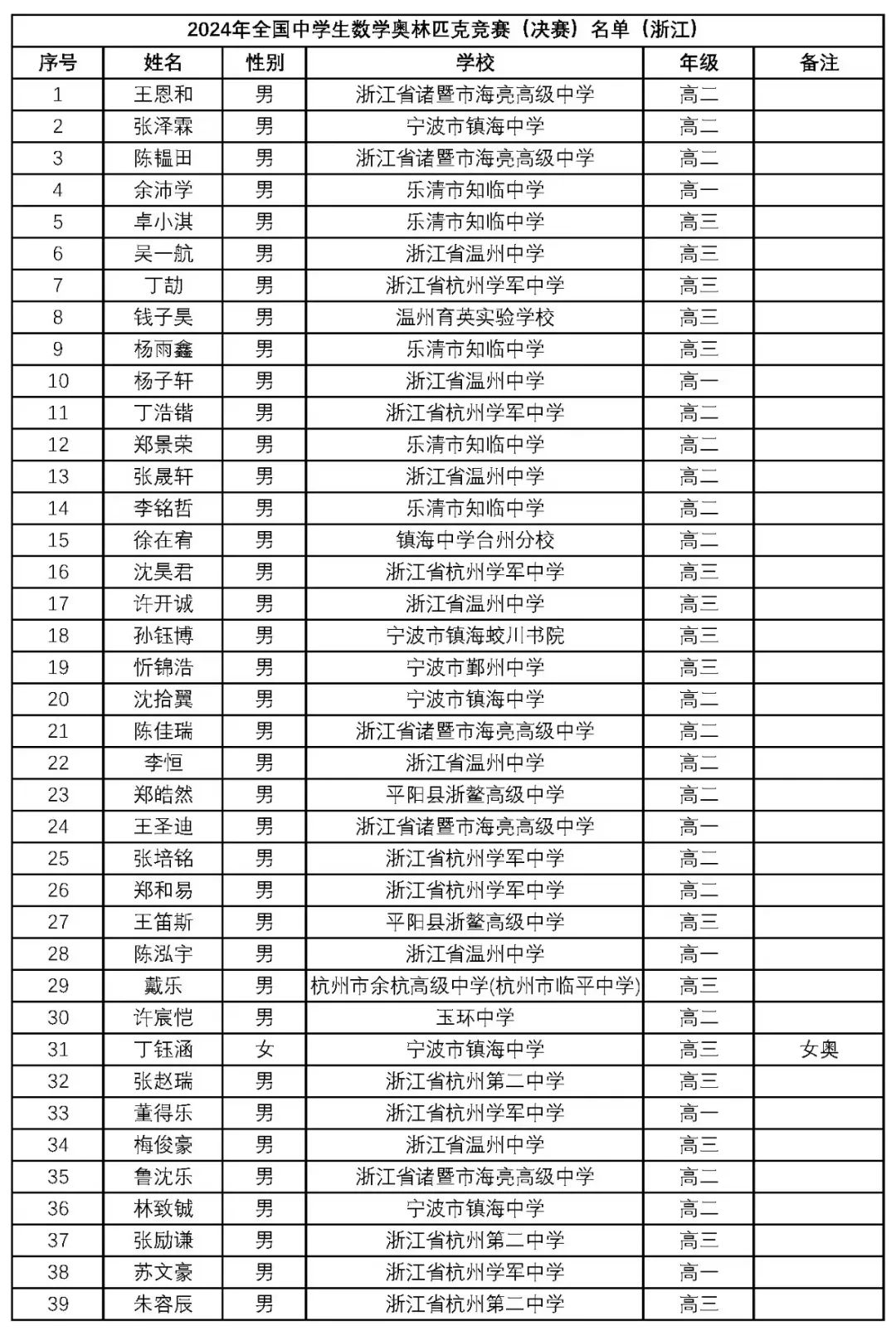 2024年11月10日浙超聯(lián)賽戰(zhàn)報(bào)全解析，深度探討賽事動態(tài)與某某觀點(diǎn)