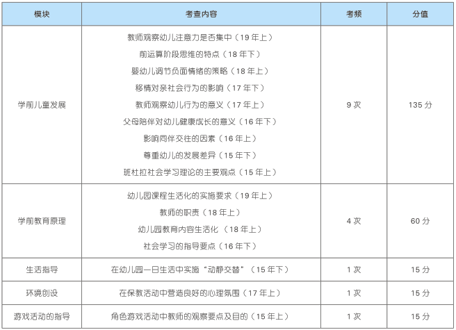 澳門4949免費(fèi)攻略大全，最新規(guī)則解讀_FSY573.5學(xué)習(xí)版