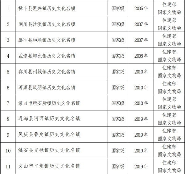 歷史上的11月10日韓國(guó)最新三級(jí)網(wǎng)站，歷史上的11月10日揭秘，韓國(guó)最新三級(jí)網(wǎng)站的探索與體驗(yàn)步驟指南（適合初學(xué)者與進(jìn)階用戶）