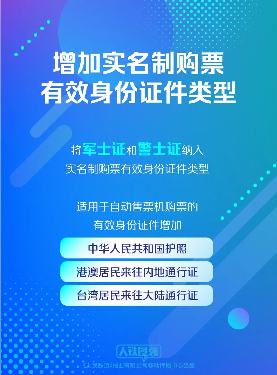 新澳精準(zhǔn)資料免費(fèi)提供4949期,全新方案解析_普及版RWN145.14