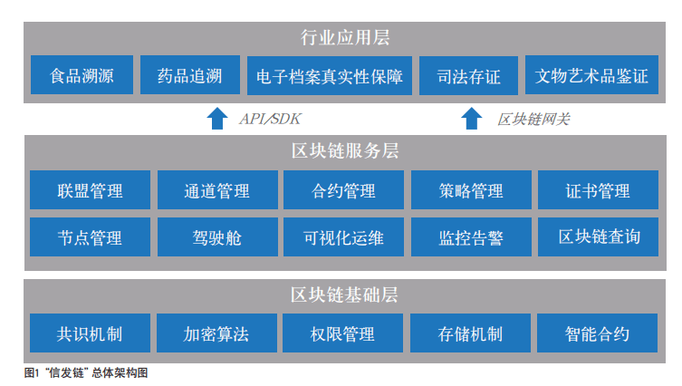 2024管家婆資料寶典，掌上實(shí)施攻略_LSP222.11版