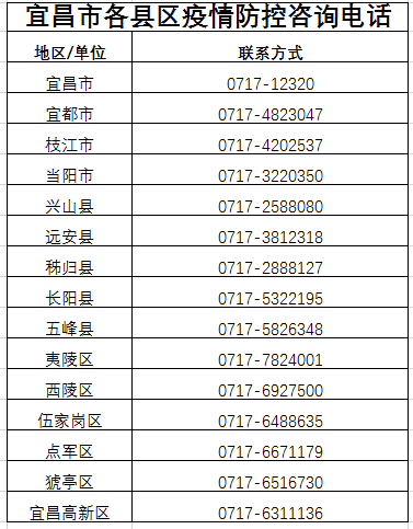 中國疫情最新公布深度解析，歷年11月10日數(shù)據(jù)報(bào)告