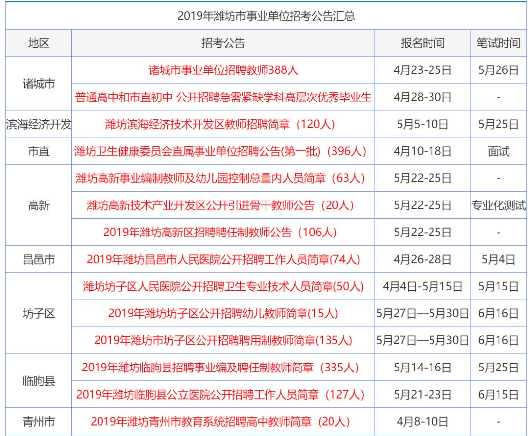 2024香港正版資料免費(fèi)大全精準(zhǔn),準(zhǔn)確資料解釋_游戲版ZGM877.25