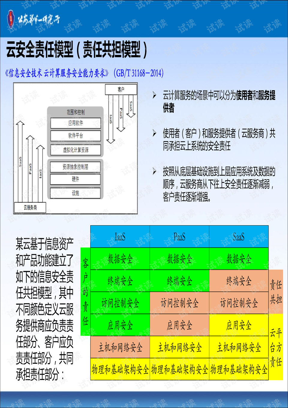 新澳內(nèi)部資料精準(zhǔn)一碼波色表,安全設(shè)計解析策略_鉆石版ORS878.12