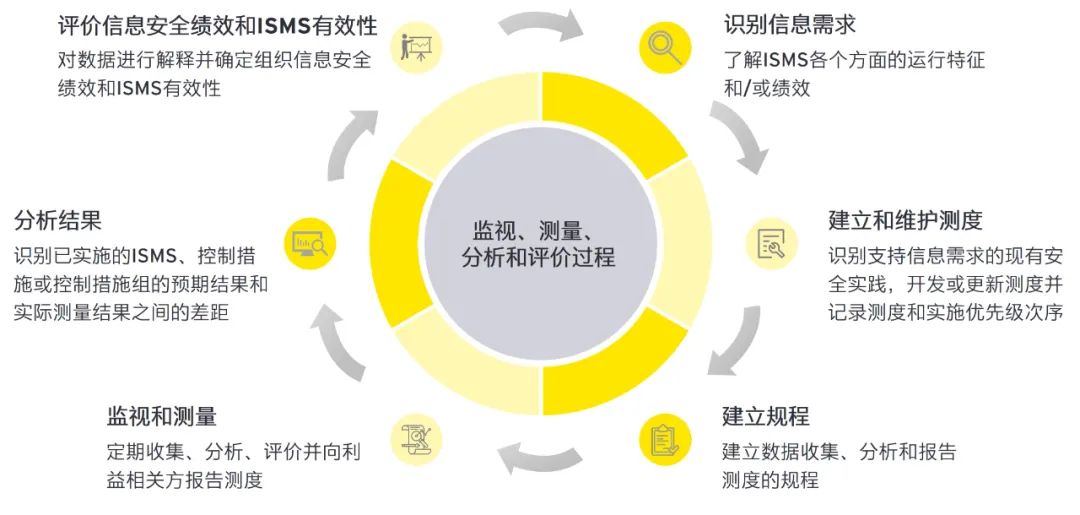 2024全年資料免費(fèi)大全功能,安全解析策略_編輯版JOI739.39