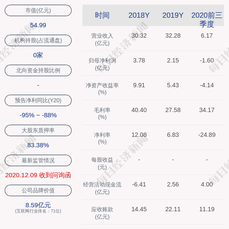 2024正版新奧資料集錦：精準(zhǔn)解析，免費(fèi)大全_持續(xù)更新WNY159.08