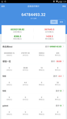 7777888888精準(zhǔn)管家婆,安全設(shè)計解析策略_投資版YDE759.21