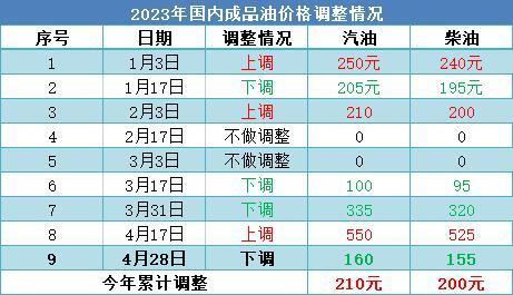 2024年今晚新澳開獎號碼解讀，時代資料普及版：SRC797.36