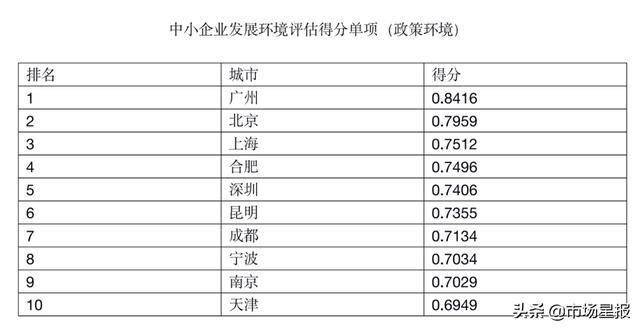 2024澳門開獎歷史記錄結(jié)果查詢,綜合評判標(biāo)準(zhǔn)_個人版JRV777.71