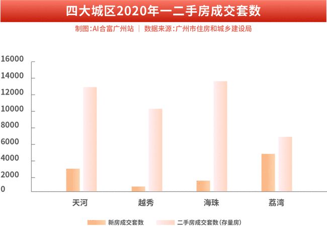 揭秘王福元作品最新價(jià)格與全新升級(jí)，科技魔力引領(lǐng)未來生活新篇章（往年11月10日）