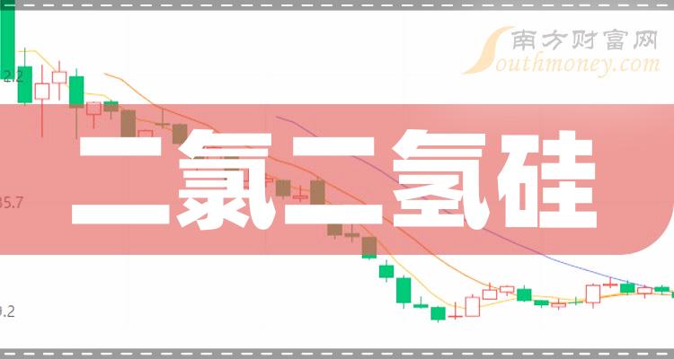 三氯氫硅最新價(jià)格走勢(shì)背后的友情與陪伴之旅，溫馨故事揭曉，日期為2024年11月10日