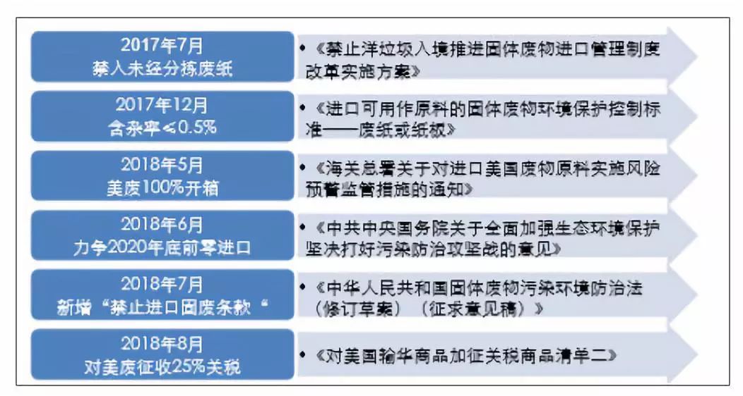 新奧天天免費資料公開,狀況評估解析_游玩版LTJ486.95