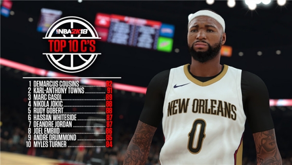 NBA 2K17傳奇恩比德，閃耀時(shí)刻回顧與最新數(shù)據(jù)解析