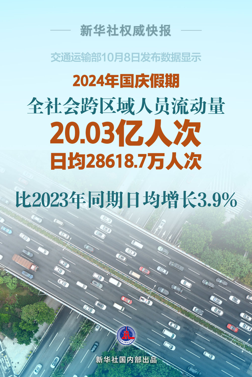 關(guān)于奎屯紅燈區(qū)的觀察與思考，2024年11月10日的現(xiàn)狀與反思