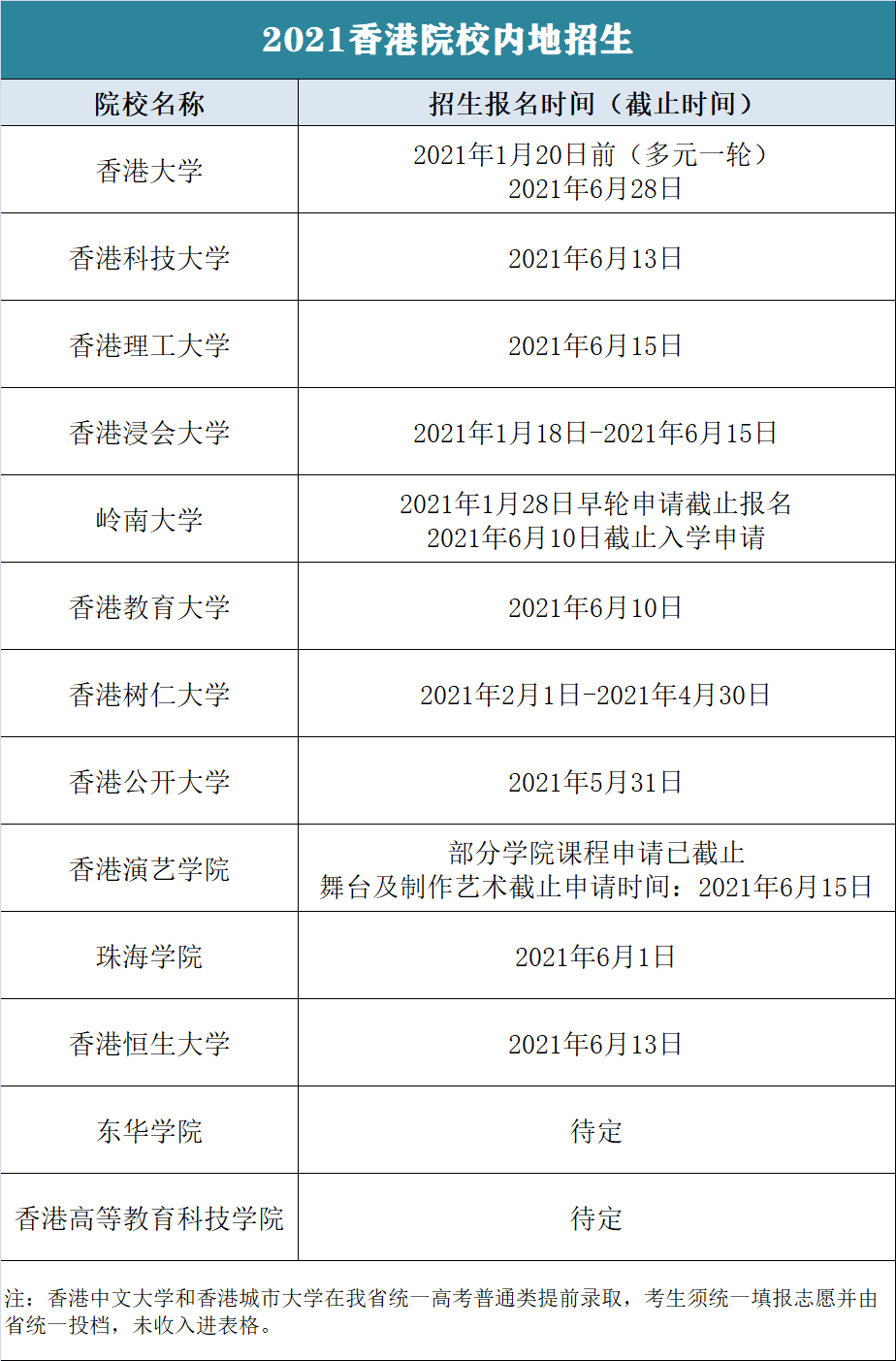 澳門開獎記錄開獎結(jié)果2024,綜合評判標準_實驗版ADV428.71