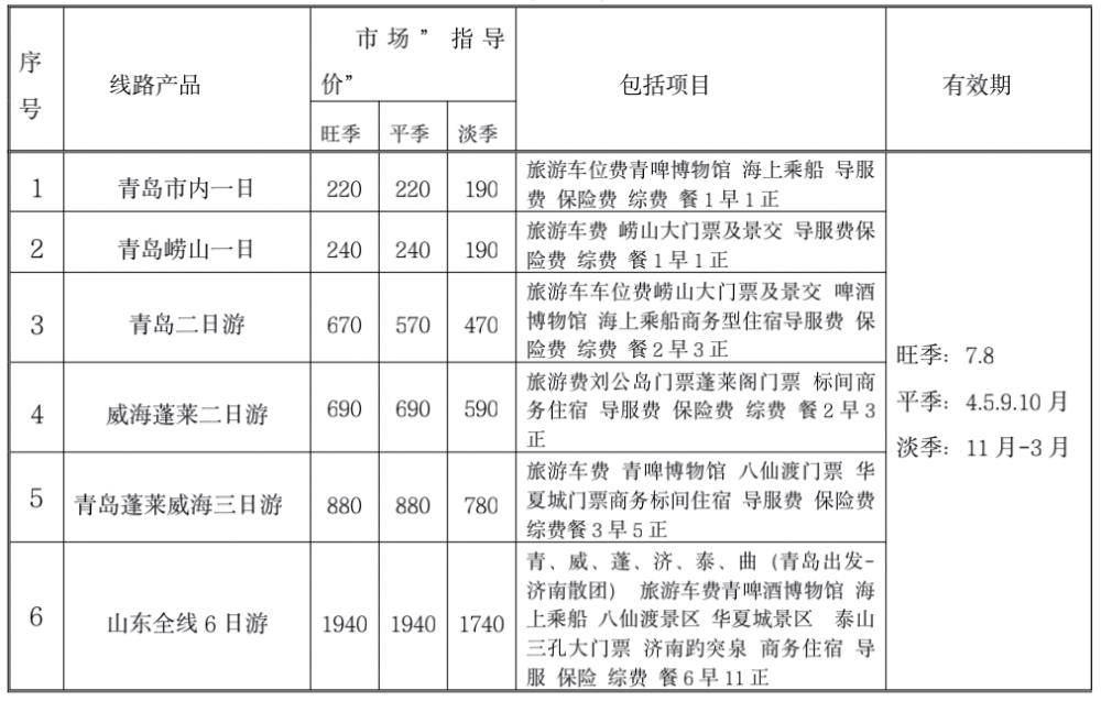 2024全新澳游資料庫(kù)：免費(fèi)全面解析指南_XNS96.13版