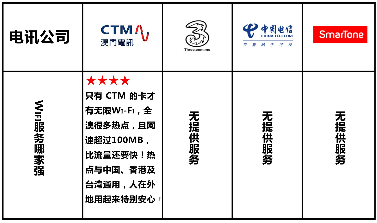 澳門生肖卡大全資料，熱門解答定義先鋒版AFX468.34