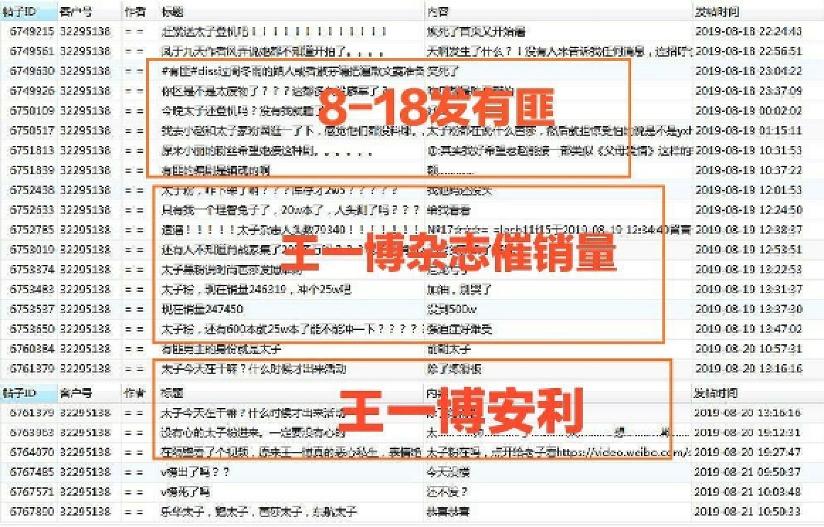 精準一碼一肖資料解析，數(shù)據(jù)詳實解題指南UWY270.48