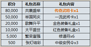 2024年澳門天天開獎詳解，精選解讀版GHY880.65