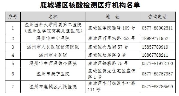 山東地區(qū)新興冠狀病毒態(tài)勢，挑戰(zhàn)與機(jī)遇并存，最新態(tài)勢聚焦報(bào)道