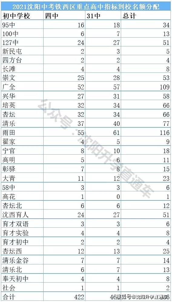 2024澳門正版免費精準大全,綜合評判標準_自助版JKG831.67