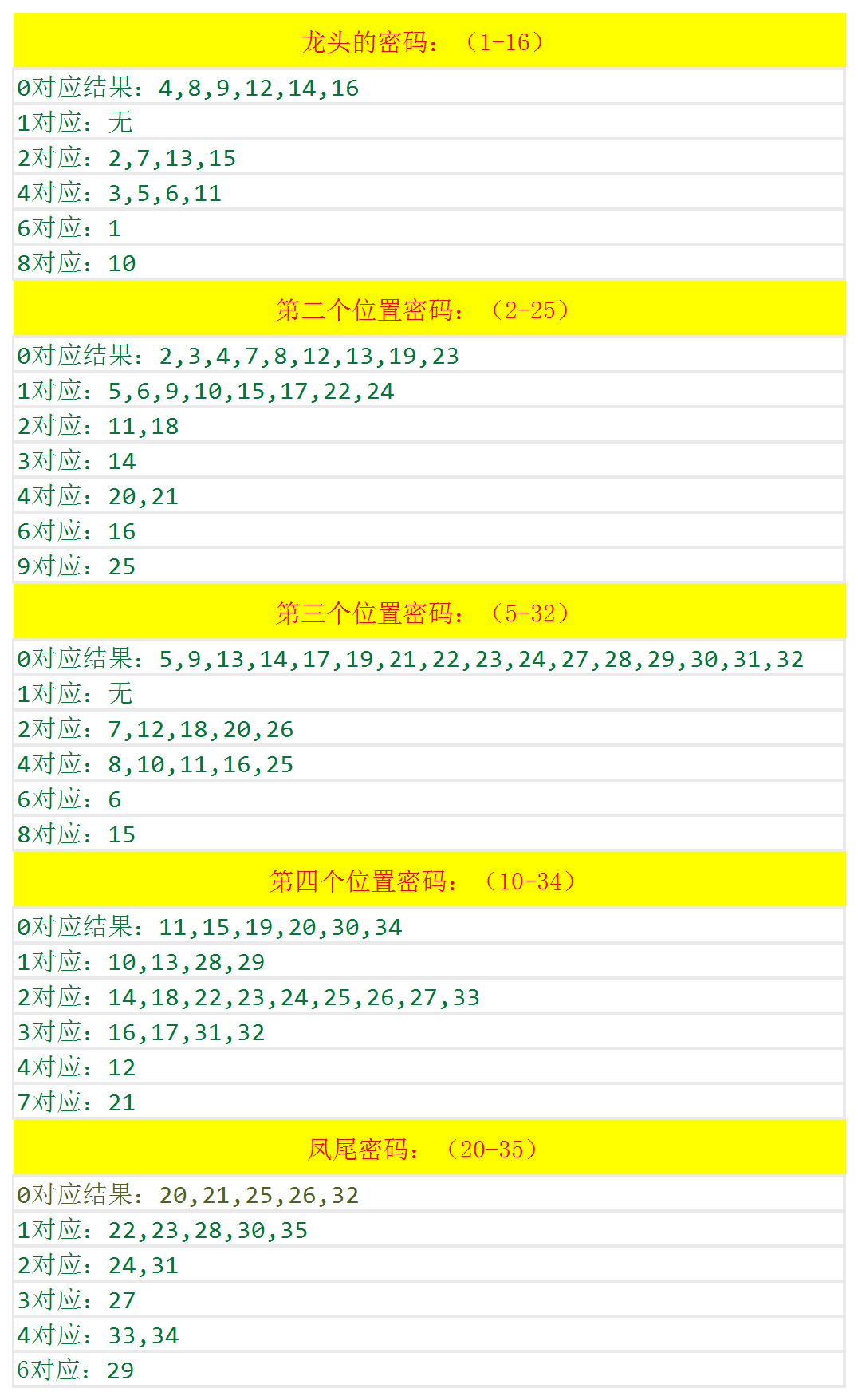 澳門最新開獎結果+開獎圖庫解析_版OAW592.31