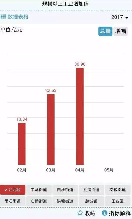 新澳速遞：KIR848.05戶外版應(yīng)用統(tǒng)計(jì)資料全新上線