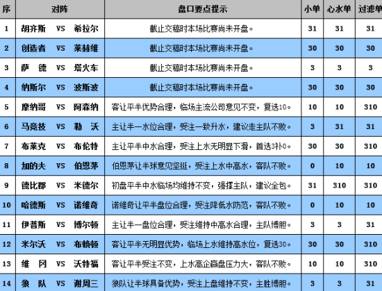 新澳門彩出號綜合走勢,MSN應用_極致版ZNS44.65