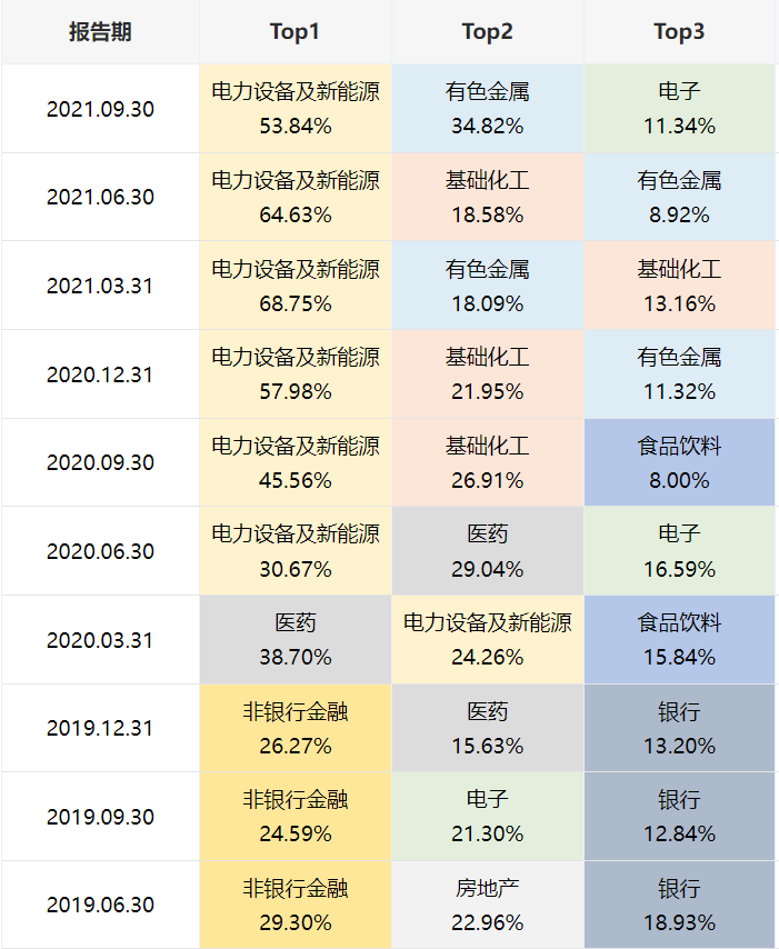 管家婆獨家一碼一肖精準資料，農(nóng)業(yè)環(huán)境要素神祗KVQ640.99