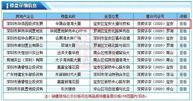 新澳60期：最新資料速遞，化天境DNS服務(wù)SYI428.96