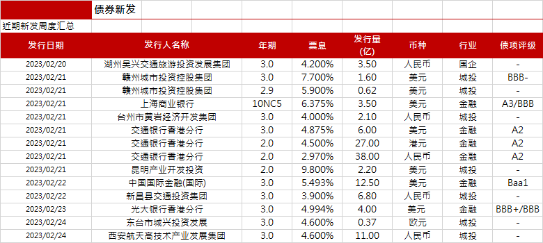 2024澳門天天開好彩精準24碼,自我評價_SHA29.14直觀版