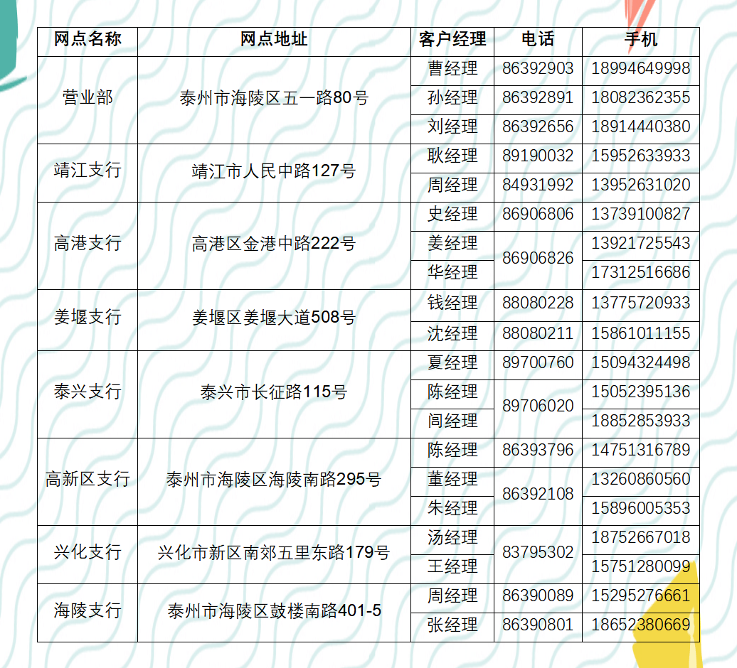 2024澳門(mén)開(kāi)獎(jiǎng)揭曉，PUB861.92冒險(xiǎn)版財(cái)務(wù)凈現(xiàn)值一覽