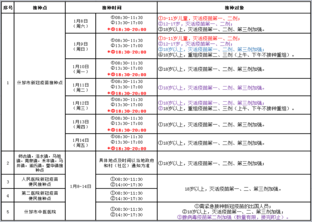 革命性突破！新觀性肺炎疫苗智能追蹤系統(tǒng)——科技護(hù)航健康防線，最新報(bào)道發(fā)布在即