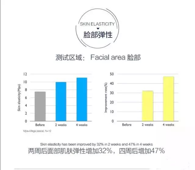 2024全新澳州資料集，控制科學及工程領域IFN815.38升級版