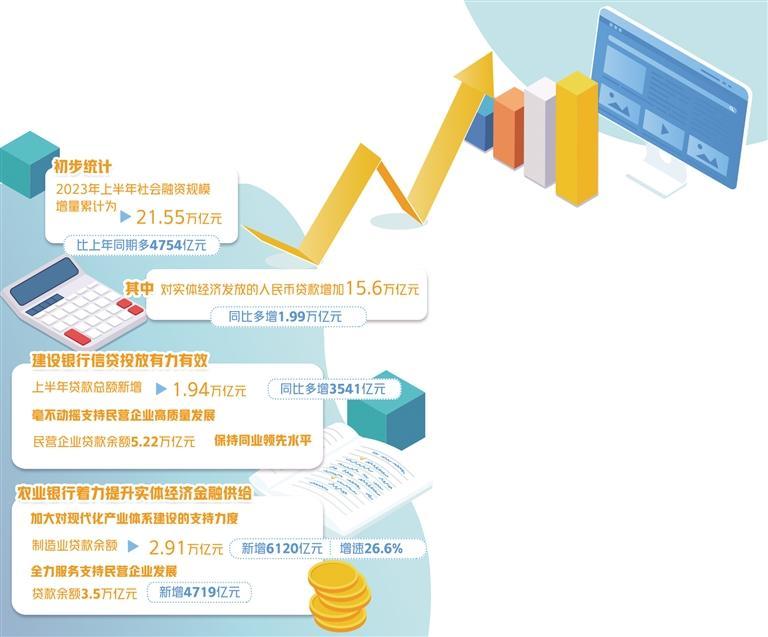 2024新奧資料免費(fèi)精準(zhǔn),經(jīng)濟(jì)解讀新釋_XBP144.1試點(diǎn)版