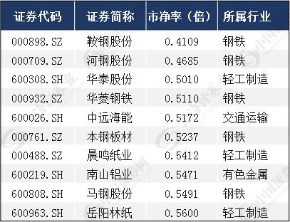 揭秘中星9號(hào)最新參數(shù)，歷史解密之旅（11月12日特輯）