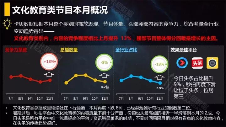 科技與生活的融合，小明探索最新資訊，11月最新獲取動(dòng)態(tài)