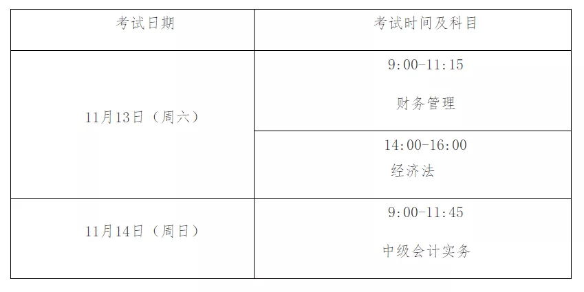 往年11月13日會(huì)計(jì)從業(yè)資格政策解讀與觀點(diǎn)剖析，最新政策深度闡述與剖析