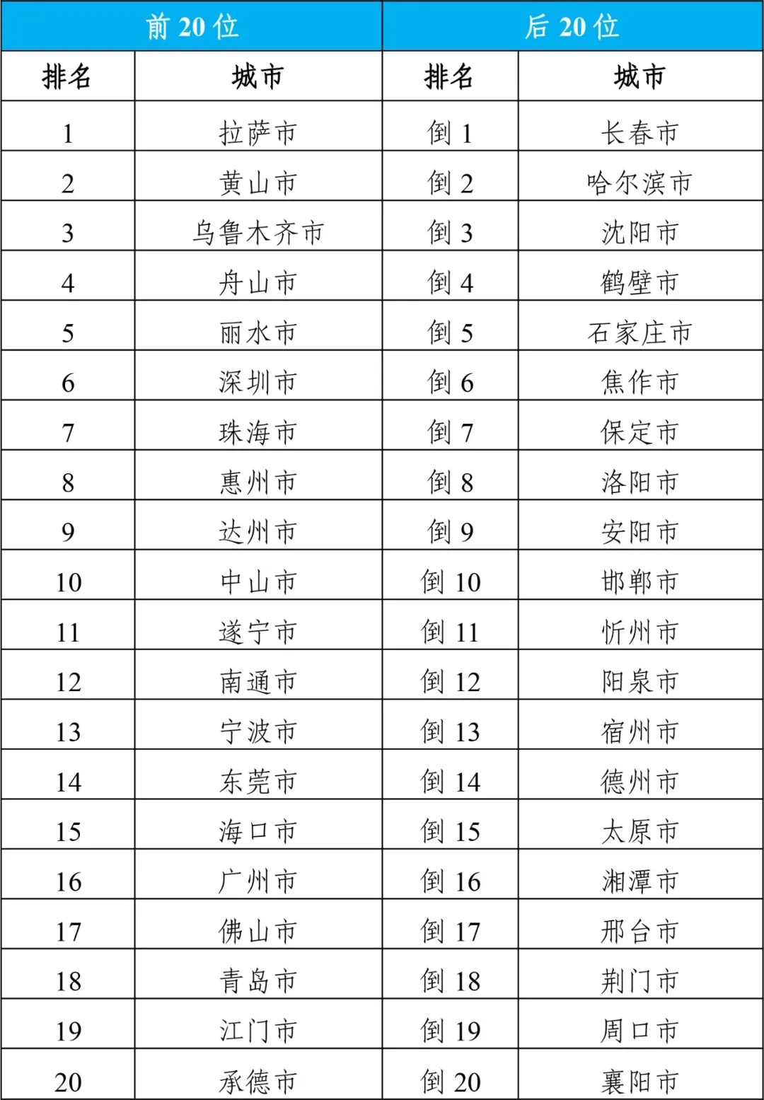 富滇銀行上市計(jì)劃揭秘，背景進(jìn)展與未來影響展望