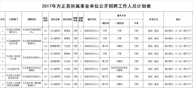 事業(yè)單位判緩最新規(guī)定解析及觀點(diǎn)探討，歷年11月13日更新解讀與探討