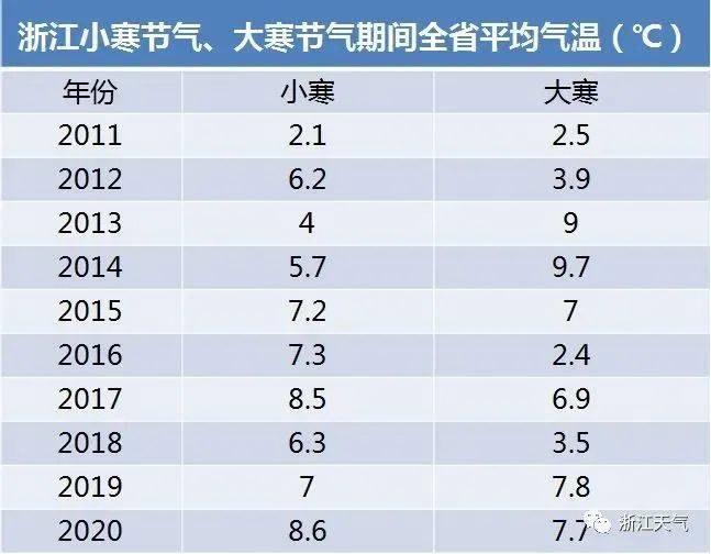 友情、家庭與溫馨相伴，揭秘利率調(diào)整日驚喜——往年11月13日LPR與最新利率走勢(shì)分析