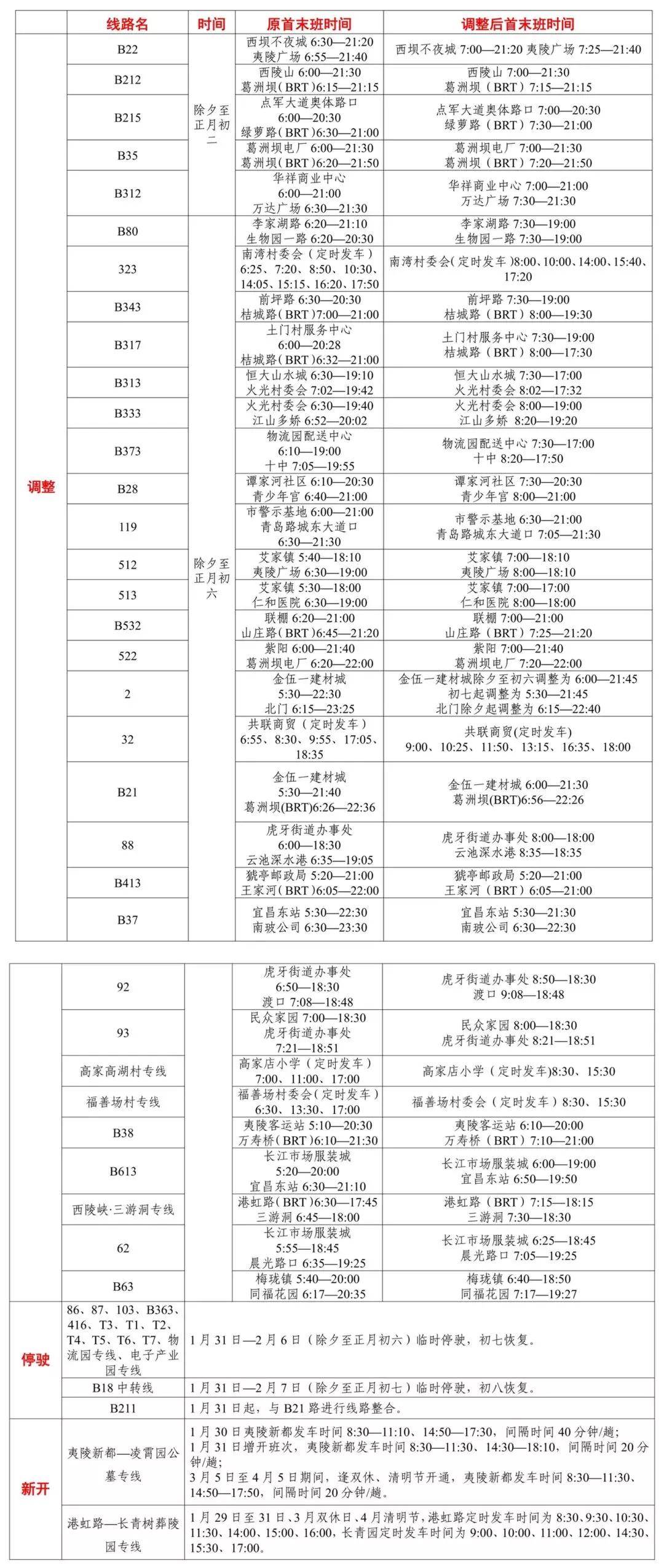 我與朋友的奇妙日常，善領(lǐng)dsa新篇章的溫馨回憶與最新更新