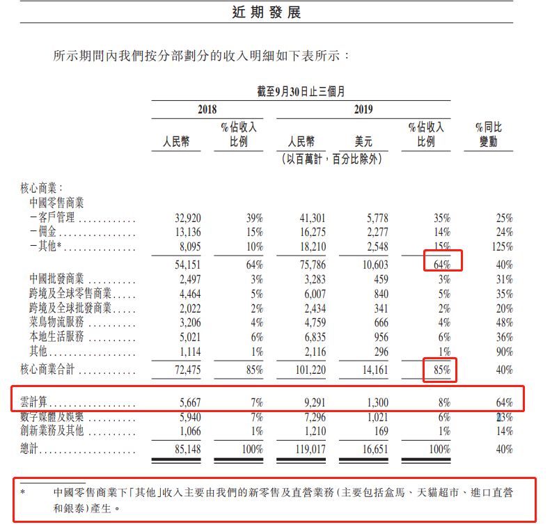 香港二四六開(kāi)獎(jiǎng)免費(fèi)資料庫(kù)，策略規(guī)劃全面展開(kāi)_本地版OEW61.270