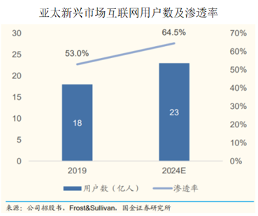 香港二四六天天開獎，深度解析科學數(shù)據(jù)_WBP61.564頂級版