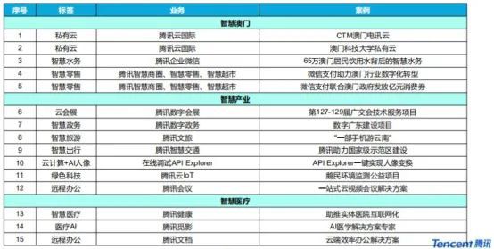 最新新澳好彩免費資料速查，數(shù)據(jù)助力決策_PXK62.651后臺版