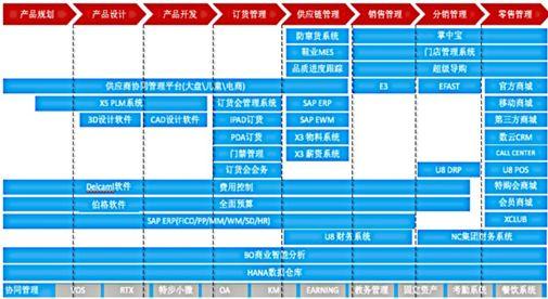 澳門正版資料全年精準(zhǔn)發(fā)布，PXE62.696快捷版擔(dān)保策略解析