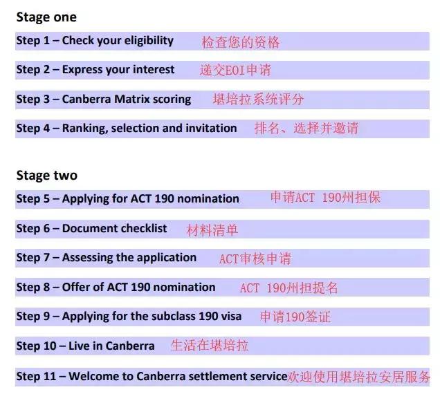 2024澳門(mén)購(gòu)物攻略：擔(dān)保計(jì)劃策略精選，GVH62.205智巧版指南