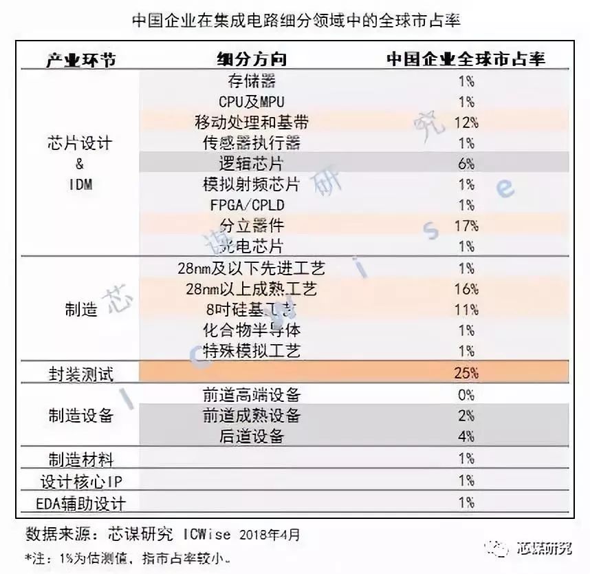 2024新奧開獎記錄詳表一：HGH61.921未來版數(shù)據(jù)解析指南