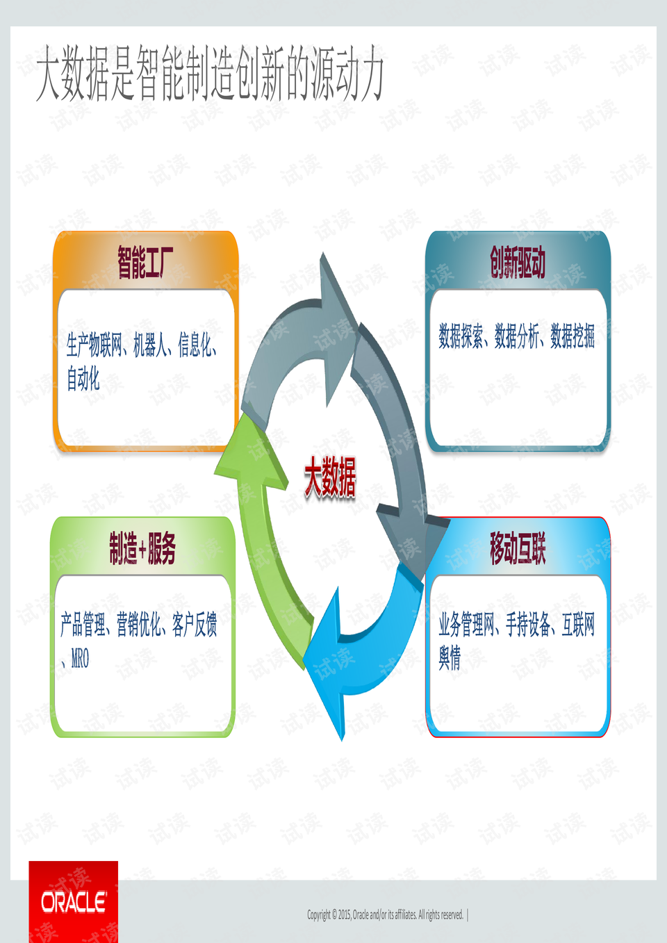 澳門最新資料寶典：奧利奧數(shù)據(jù)驅(qū)動設計SAT61.416亮版