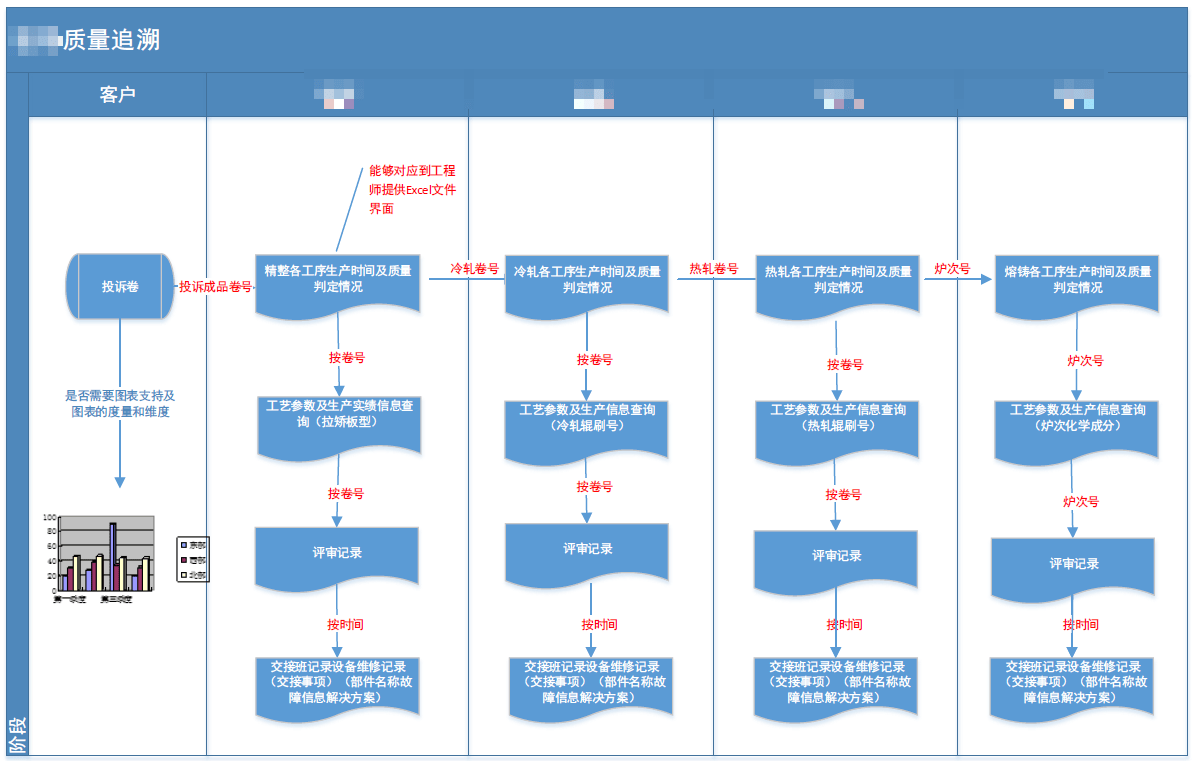 新奧門(mén)數(shù)據(jù)精確平臺(tái)，深入剖析解讀_URC61.527互動(dòng)版